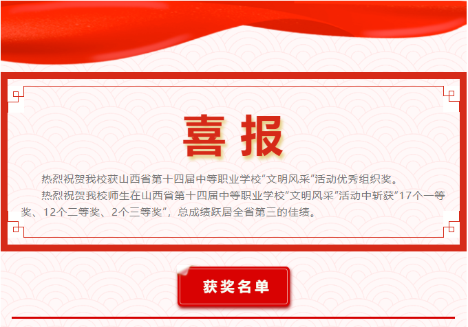 喜報——文明風采結碩果 奮發(fā)有為又一年(圖1)