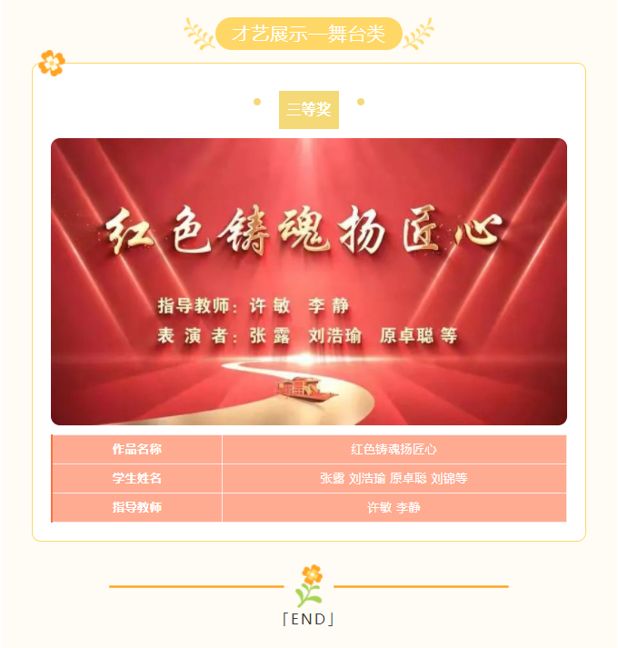 展文明風采 揚青春風帆 ——我校2022年“文明風采”獲獎作品展示(圖26)